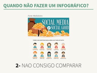 QUANDO NÃO FAZER UM INFOGRÁFICO? 
Fonte: Mediabistro 
2- NAO CONSIGO COMPARAR 
 