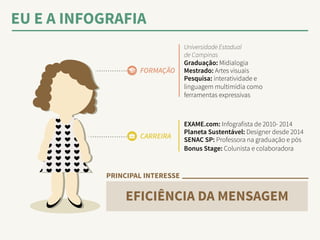 EU E A INFOGRAFIA 
Universidade Estadual 
de Campinas 
Graduação: Midialogia 
Mestrado: Artes visuais 
Pesquisa: interatividade e 
linguagem multimídia como 
ferramentas expressivas 
EXAME.com: Infografista de 2010- 2014 
Planeta Sustentável: Designer desde 2014 
SENAC SP: Professora na graduação e pós 
Bonus Stage: Colunista e colaboradora 
FORMAÇÃO 
CARREIRA 
PRINCIPAL INTERESSE 
EFICIÊNCIA DA MENSAGEM 
 
