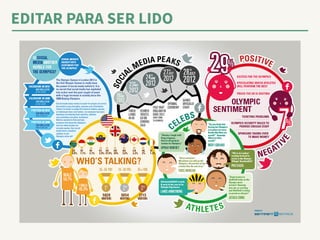 EDITAR PARA SER LIDO 
 