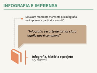 INFOGRAFIA E IMPRENSA 
Situa um momento marcante pra infografia 
na imprensa a partir dos anos 80 
“Infografia é a arte de tornar claro 
aquilo que é complexo” 
Infografia, história e projeto 
Ary Moraes 
 