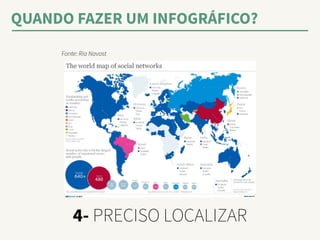 QUANDO FAZER UM INFOGRÁFICO? 
Fonte: Ria Navost 
4- PRECISO LOCALIZAR 
 