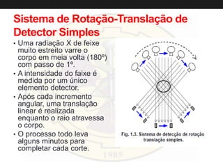 Sistema de Rotação-Translação de
Detector Simples
• Uma radiação X de feixe
muito estreito varre o
corpo em meia volta (180º)
com passo de 1º.
• A intensidade do faixe é
medida por um único
elemento detector.
• Após cada incremento
angular, uma translação
linear é realizada
enquanto o raio atravessa
o corpo.
• O processo todo leva
alguns minutos para
completar cada corte.
 