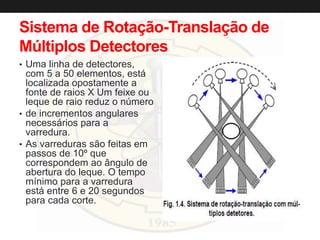 Sistema de Rotação-Translação de
Múltiplos Detectores
• Uma linha de detectores,
com 5 a 50 elementos, está
localizada opostamente a
fonte de raios X Um feixe ou
leque de raio reduz o número
• de incrementos angulares
necessários para a
varredura.
• As varreduras são feitas em
passos de 10º que
correspondem ao ângulo de
abertura do leque. O tempo
mínimo para a varredura
está entre 6 e 20 segundos
para cada corte.
 
