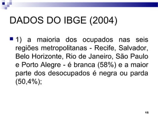 15
DADOS DO IBGE (2004)
 1) a maioria dos ocupados nas seis
regiões metropolitanas - Recife, Salvador,
Belo Horizonte, Rio de Janeiro, São Paulo
e Porto Alegre - é branca (58%) e a maior
parte dos desocupados é negra ou parda
(50,4%);
 