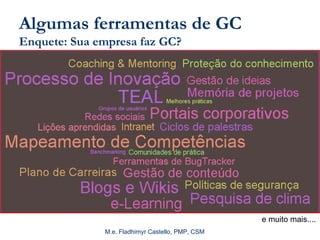 M.e. Fladhimyr Castello, PMP, CSM
Algumas ferramentas de GC
Enquete: Sua empresa faz GC?
e muito mais....
 