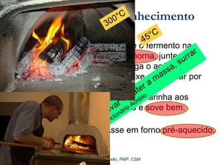 M.e. Fladhimyr Castello, PMP, CSM
Dado, informação, conhecimento
20g fermento em pó
1kg farinha
50g manteiga
1 colher de sopa açúcar
1 colher de chá de sal
1 xícara de água morna
1 lata molho de tomate
800g de queijo
16 folhas de manjericão
1 tomate em rodelas
Misture o fermento na
água morna, junte a
manteiga o açúcar e o
sal, deixe descansar por
20 minutos.
Misture a farinha aos
poucos e sove bem.
Asse em forno pré-aquecido.
45°C
Sovar = Bater a massa, surrar
Dicionário Aurélio
300°C
 