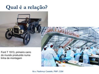 M.e. Fladhimyr Castello, PMP, CSM
Qual é a relação?
Ford T 1913, primeiro carro
do mundo produzido numa
linha de montagem
 