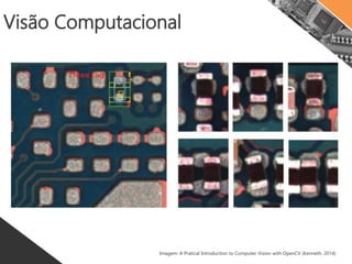Visão Computacional
Imagem: A Pratical Introduction to Computer Vision with OpenCV (Kenneth, 2014)
 