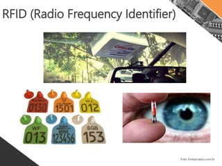 RFID (Radio Frequency Identifier)
Foto: Embarcados.com.br
 