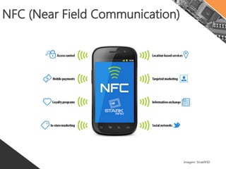 NFC (Near Field Communication)
Imagem: StrakRFID
 