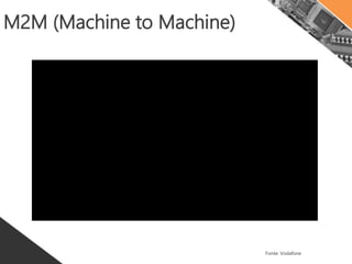 Indústria 4.0
Foto: Automação Industrial
 