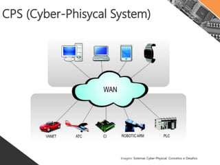 Indústria 4.0
O que é?
 É alimentada por três vertentes:
 Avanço exponencial da capacidade dos computadores;
 Imensa quantidade de informação digitalizada;
 Novas estratégias de inovação (pessoas, pesquisa e
tecnologia)
 