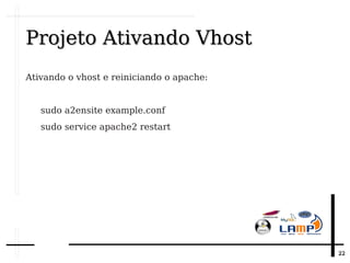 2222
Projeto Ativando VhostProjeto Ativando Vhost
Ativando o vhost e reiniciando o apache:
sudo a2ensite example.conf
sudo service apache2 restart
 