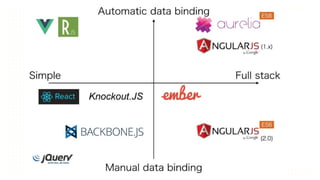 This is our vision
Building the foundation to Build a 3B Company by FY20
Uma nova esperança
 
