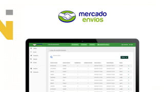 This is our vision
Building the foundation to Build a 3B Company by FY20
 