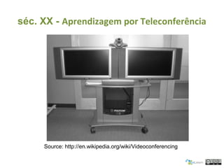 Source: http://en.wikipedia.org/wiki/Videoconferencing
séc. XX - Aprendizagem por Teleconferência
 
