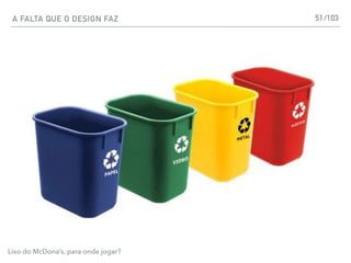 A FALTA QUE O DESIGN FAZ 51
Lixo do McDona’s, para onde jogar?
/103
 