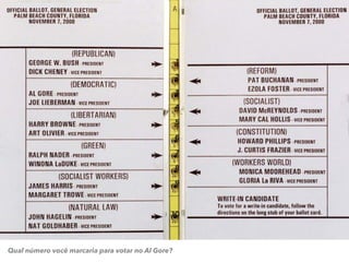 Qual número você marcaria para votar no Al Gore?
 