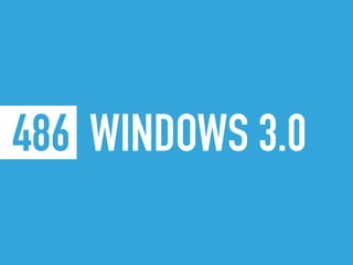 486 WINDOWS 3.0
 