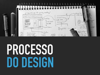 PROCESSO
DO DESIGN
 