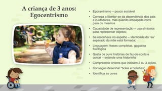 Desenvolvimento Humano na 1ª Infância e Transtornos Neuropsicológicos ...