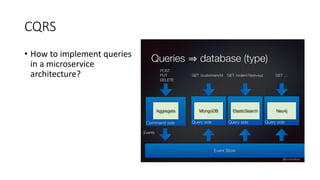 CQRS
• How to implement queries
in a microservice
architecture?
 