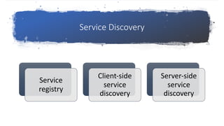 Service Discovery
Service
registry
Client-side
service
discovery
Server-side
service
discovery
 