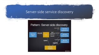 Server-side service discovery
 
