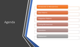 Agenda
Introduction to Microservices
Data Patterns
Integration Patterns
Testing Microservices
Operations
Deployment
 