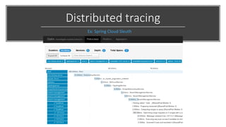 Distributed tracing
Ex: Spring Cloud Sleuth
 