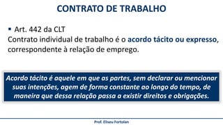  Art. 442 da CLT
Contrato individual de trabalho é o acordo tácito ou expresso,
correspondente à relação de emprego.
CONTRATO DE TRABALHO
Prof. Eliseu Fortolan
Acordo tácito é aquele em que as partes, sem declarar ou mencionar
suas intenções, agem de forma constante ao longo do tempo, de
maneira que dessa relação passa a existir direitos e obrigações.
 