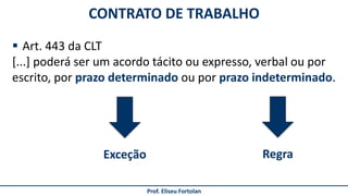  Art. 443 da CLT
[...] poderá ser um acordo tácito ou expresso, verbal ou por
escrito, por prazo determinado ou por prazo indeterminado.
CONTRATO DE TRABALHO
Prof. Eliseu Fortolan
Exceção Regra
 