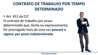 CONTRATO DE TRABALHO POR TEMPO
DETERMINADO
Prof. Eliseu Fortolan
 Art. 451 da CLT
O contrato de trabalho por prazo
determinado que, tácita ou expressamente,
for prorrogado mais de uma vez passará a
vigorar por prazo indeterminado.
 