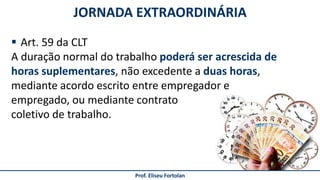 JORNADA EXTRAORDINÁRIA
Prof. Eliseu Fortolan
 Art. 59 da CLT
A duração normal do trabalho poderá ser acrescida de
horas suplementares, não excedente a duas horas,
mediante acordo escrito entre empregador e
empregado, ou mediante contrato
coletivo de trabalho.
 