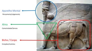 Aparelho Mental
Alma
Bicho / Corpo
Pensamento/Julgamento
Conectividade/Sensos
Emoções/Instintos
 
