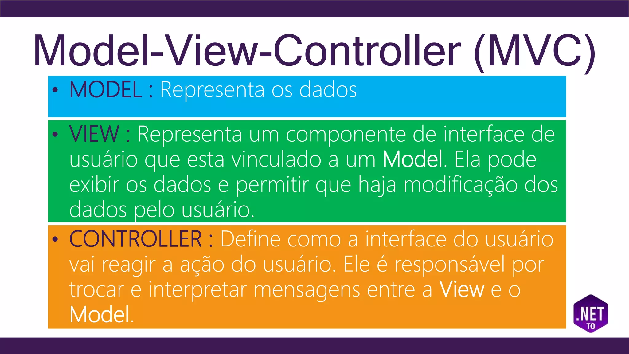 Model-View-Controller (MVC)
• MODEL : Representa os dados
• VIEW : Representa um componente de interface de
usuário que esta vinculado a um Model. Ela pode
exibir os dados e permitir que haja modificação dos
dados pelo usuário.
• CONTROLLER : Define como a interface do usuário
vai reagir a ação do usuário. Ele é responsável por
trocar e interpretar mensagens entre a View e o
Model.
 