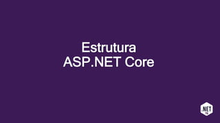 Estrutura
ASP.NET Core
 
