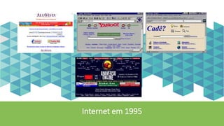 Internet em 1995
 