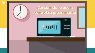 Consumidor é quem
controla a programação
Consumidor é quem
controla a programação
 
