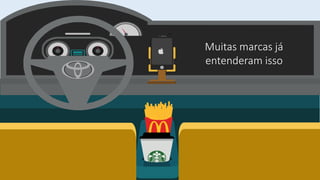 Muitas marcas já
entenderam isso
 