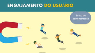 Senso de
pertencimento
ENGAJAMENTO DO USUÁRIO
 