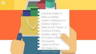 Literatura “matou” o
teatro e o Rádio
“matou” a literatura e o
Cinema “matou” o
teatro e a TV “matou” o
cinema e o Video-
cassete “matou” TV e o
LP “matou” o Rádio e a
Fita cassete
“matou” o LP e o
CD “matou” e a
Internet “matou” o CD e
 