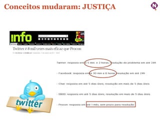Conceitos mudaram: JUSTIÇA

ninocarvalho.com.br

 