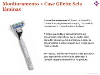 Monitoramento > Case Gilette Seis
lâminas
No monitoramento social, foram reconhecidos
comentários negativos sobre o preço do produto
(muito caro) e cortes durante o barbear.
A empresa estudou o comportamento do
consumidor e identificou que os cortes eram
causados porque, como o produto era caro, os
consumidores o utilizavam por mais tempo que o
recomendado.
Em seguida, a Gillette promoveu ações educativas
para explicar o uso correto do barbeador e
também investiu em melhorias no produto.

ninocarvalho.com.br

 