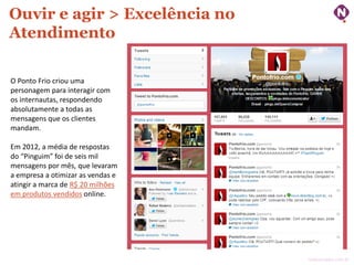 Ouvir e agir > Excelência no
Atendimento
O Ponto Frio criou uma
personagem para interagir com
os internautas, respondendo
absolutamente a todas as
mensagens que os clientes
mandam.

Em 2012, a média de respostas
do “Pinguim” foi de seis mil
mensagens por mês, que levaram
a empresa a otimizar as vendas e
atingir a marca de R$ 20 milhões
em produtos vendidos online.

ninocarvalho.com.br

 