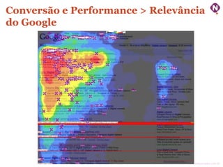Conversão e Performance > Relevância
do Google

ninocarvalho.com.br

 