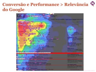 Conversão e Performance > Eye Tracking

ninocarvalho.com.br

 