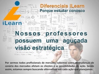  	
  	
  	
  	
  	
  	
  	
  
Nossos professores
possuem uma aguçada
visão estratégica
Diferenciais iLearn
Porque estudar conosco
Por	
  sermos	
  todos	
  proﬁssionais	
  de	
  mercado,	
  sabemos	
  como	
  as	
  mudanças	
  de	
  
cenário	
  dos	
  mercados	
  afetam	
  os	
  clientes	
  e	
  as	
  possibilidades	
  de	
  ação.	
  Sendo	
  
assim,	
  estamos	
  sempre	
  buscando	
  alterna3vas	
  em	
  cada	
  ação	
  que	
  planejamos.	
  
 