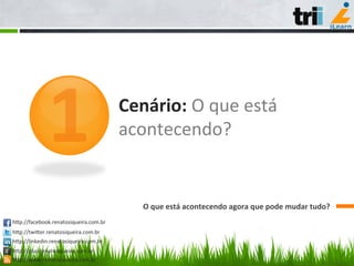  	
  	
  	
  	
  	
  	
  	
  	
  	
  	
  	
  	
  	
  
	
  	
  	
  	
  	
  	
  	
  	
  	
  	
  	
  	
  
	
  	
  	
  	
  	
  	
  	
  	
  
Cenário:	
  O	
  que	
  está	
  
acontecendo?	
  
O	
  que	
  está	
  acontecendo	
  agora	
  que	
  pode	
  mudar	
  tudo?	
  
1
hCp://facebook.renatosiqueira.com.br	
  
hCp://twiCer.renatosiqueira.com.br	
  
hCp://linkedin.renatosiqueira.com.br	
  
hCp://plus.renatosiqueira.com.br	
  
hCp://www.renatosiqueira.com.br	
  
 