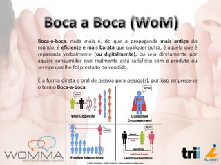 Boca-­‐a-­‐boca,	
   nada	
   mais	
   é,	
   do	
   que	
   a	
   propaganda	
   mais	
   an3ga	
   do	
  
mundo,	
  é	
  eﬁciente	
  e	
  mais	
  barata	
  que	
  qualquer	
  outra,	
  é	
  aquela	
  que	
  é	
  
repassada	
   verbalmente	
   (ou	
   digitalmente),	
   ou	
   seja	
   diretamente	
   por	
  
aquele	
   consumidor	
   que	
   realmente	
   está	
   sa/sfeito	
   com	
   o	
   produto	
   ou	
  
serviço	
  que	
  lhe	
  foi	
  prestado	
  ou	
  vendido.	
  	
  
	
  
É	
  a	
  forma	
  direta	
  e	
  oral	
  de	
  pessoa	
  para	
  pessoa(s),	
  por	
  isso	
  emprega-­‐se	
  
o	
  termo	
  Boca-­‐a-­‐boca.	
  	
  	
  
 